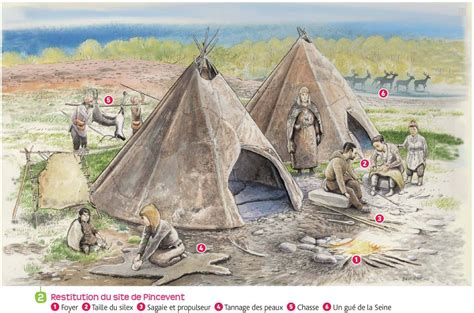 Illustration d'une communauté de chasseurs-cueilleurs préhistoriques en pleine activité collective