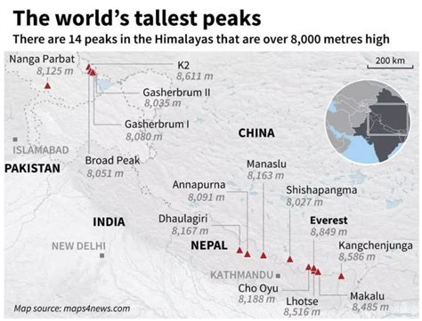 Carte du monde indiquant les 14 sommets de plus de 8000 mètres
