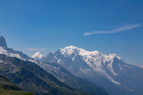 Vue panoramique du sommet du Mont Blanc sous un ciel bleu éclatant