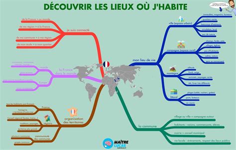 Carte historique des lieux de vie nocturne et de sociabilité artistique à Paris, berceau de nombreuses chansons
