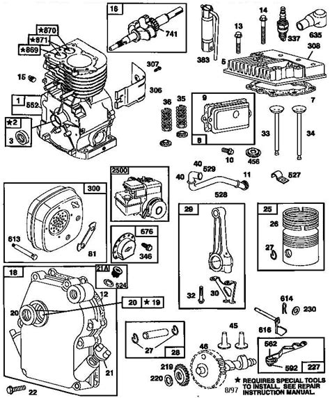 Schéma illustrant l'emplacement typique du numéro de série sur un moteur Briggs & Stratton