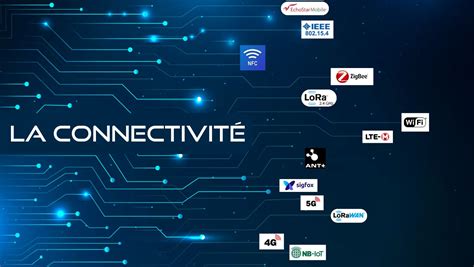Infographie montrant les étapes de dépannage de la connectivité : redémarrage du robot, vérification de l'application et test du module