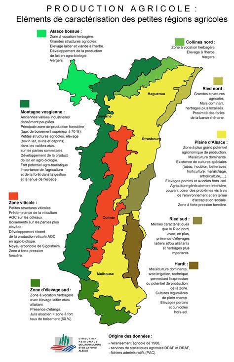 Carte des zones agricoles d'Alsace