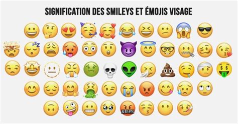 Tableau des émojis et leurs significations cachées
