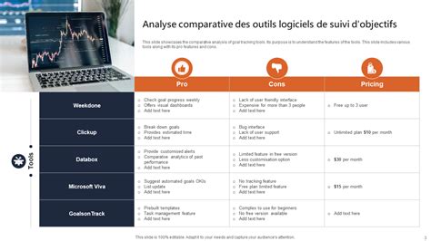 Infographie comparative des options Jardin Matmut