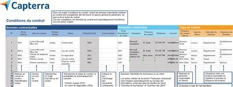Tableau récapitulatif des conditions d'expérience et de suivi par type de contrat