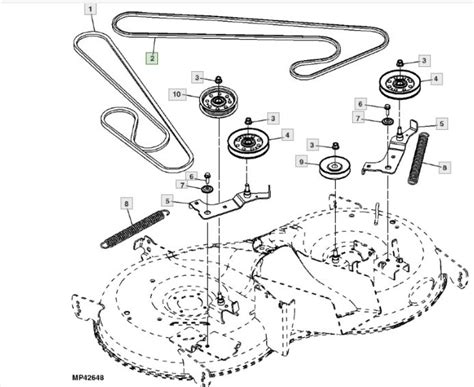 Vue éclatée des composants d'un plateau John Deere 48A montrant les renforts de rebord et les points de graissage