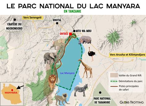 Paysage diversifié du parc national du lac Manyara