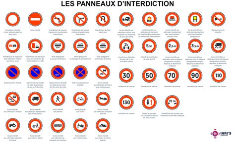 Panneau 