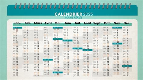 Calendrier avec les jours de tonte autorisés