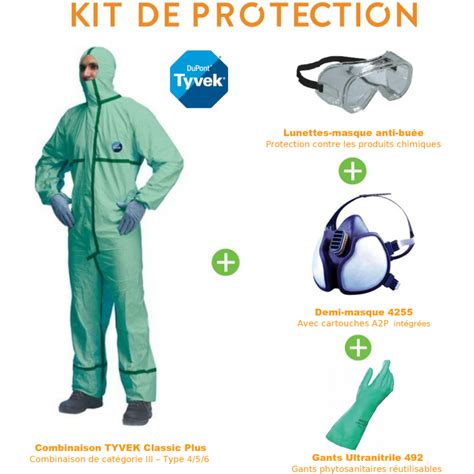 Kit d'équipement de protection individuelle (EPI) pour l'application phytosanitaire