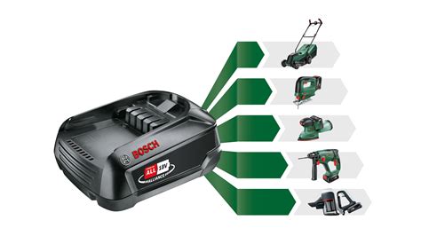 Système de batteries Bosch 18V