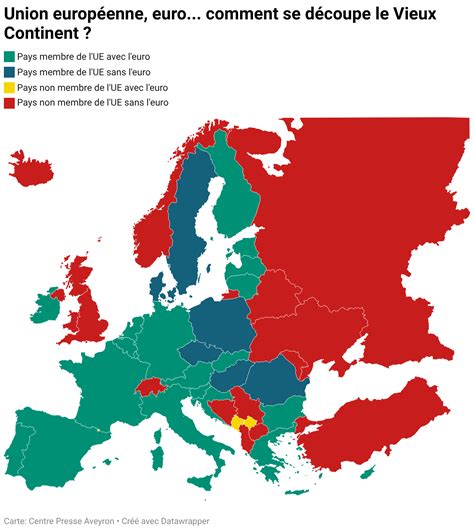 Carte de l'Europe illustrant les pays ayant voté pour ou contre le renouvellement du glyphosate