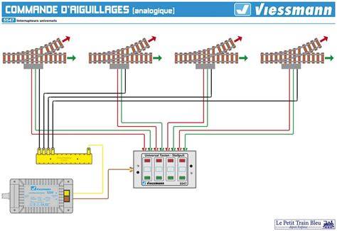 Illustration des étapes de vérification d'une alimentation électrique de tondeuse