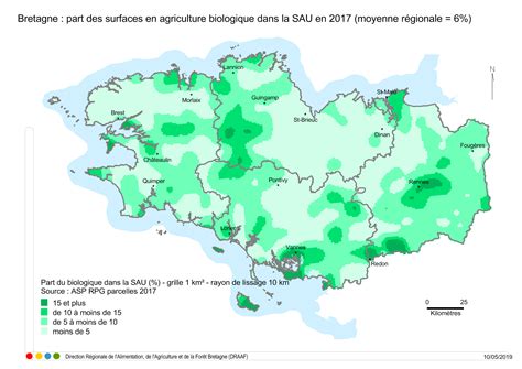 Graphique des surfaces cultivées en légumes en Bretagne