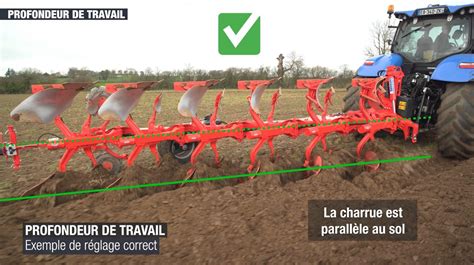 Schéma illustrant les différents niveaux de profondeur de travail d'un scarificateur