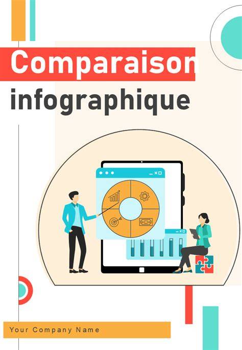 Infographie comparative des différents outils de coupe Campagnola