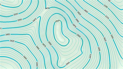 Carte topographique du Perthus avec courbes de niveau