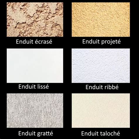 Composition d'un enduit naturel