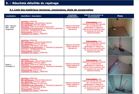 Diagnostic avant travaux d'enduits
