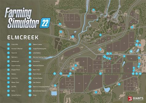 Comparaison des cartes de Farming Simulator 22