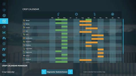 Calendrier des cultures dans Farming Simulator 22