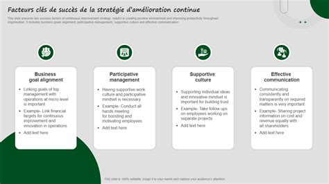 Interface de collecte Aion avec jauges de succès et d'échec