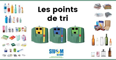 Plan des points de tri et bornes à Boucau