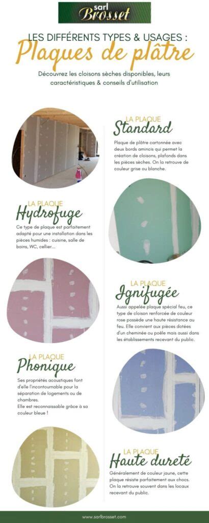 Différents types de plaques de soubassement et poteaux