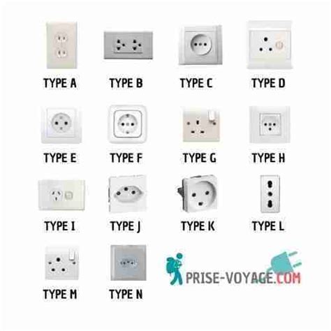 Schéma de prises électriques française (type E) et suisse (type J)