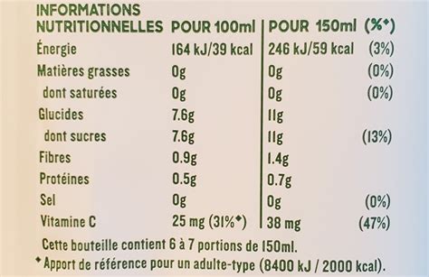 Infographie des valeurs nutritionnelles du potage au concombre