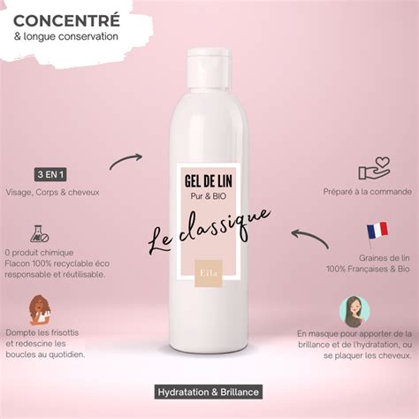 Schéma comparatif entre les propriétés hydratantes du gel de lin et les propriétés antioxydantes de l'hibiscus