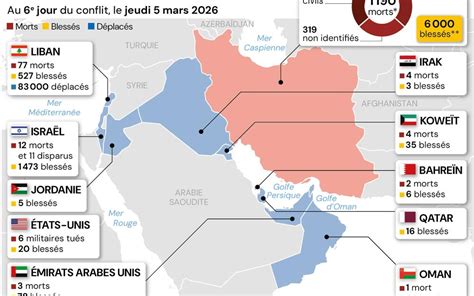 Infographie des pertes humaines et des enjeux financiers du conflit au Moyen-Orient