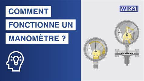 illustration d'un manomètre raccordé à un robinet extérieur pour tester la pression