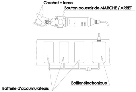 Schéma éclaté illustrant l'entretien de la bougie et des éléments rotatifs