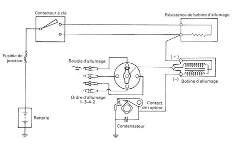Schéma simplifié d'un système d'allumage électronique sur moteur 4 temps
