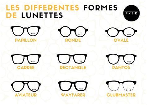 choix de montures de lunettes