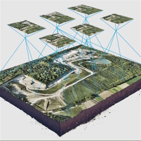 Topographie d'un site d'escalade