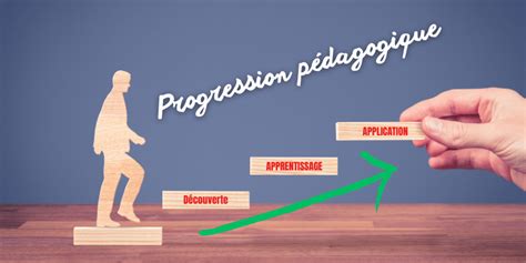 Infographie montrant la progression logique d'un menu de réception