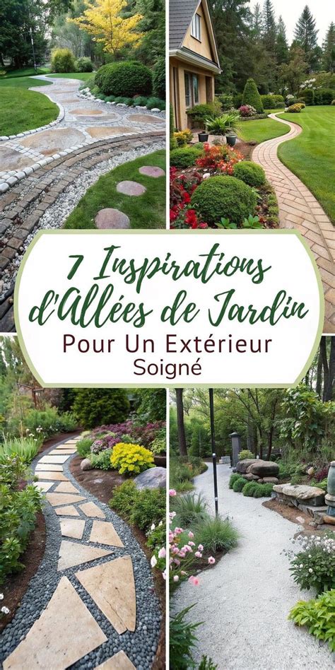Schéma illustrant l'organisation d'un jardin avec allées et terrasses