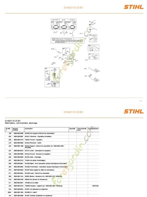 Exemple d'étiquette d'identification du moteur Briggs & Stratton