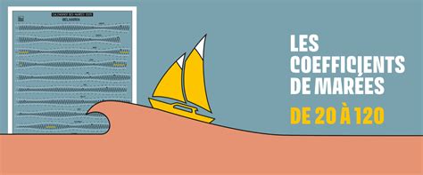 Schéma d'une table à marées avec cycle de remplissage et vidange