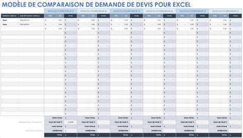 Tableau comparatif des devis de jardiniers