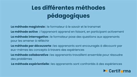 Schéma montrant les différentes méthodes de préparation des feuilles de Gynura