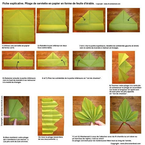 Schéma explicatif d'un pliage de serviette en forme de feuille étape par étape