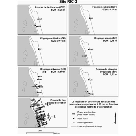 Schéma explicatif des différentes étapes de la culture des roses remontantes