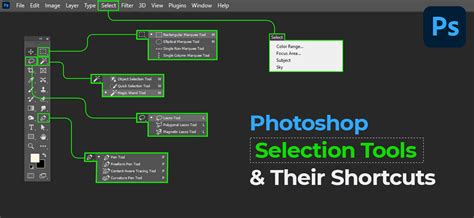 photoshop selection tools interface