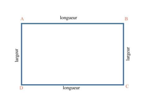 Schéma d'un jardin composé d'un rectangle et d'un triangle adjacent