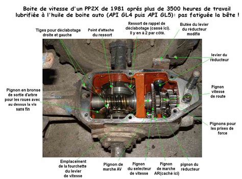 Schéma technique d'un pont de motoculteur Staub avec couronne en bronze
