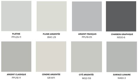 Palette de couleurs intégrant des gris chauds